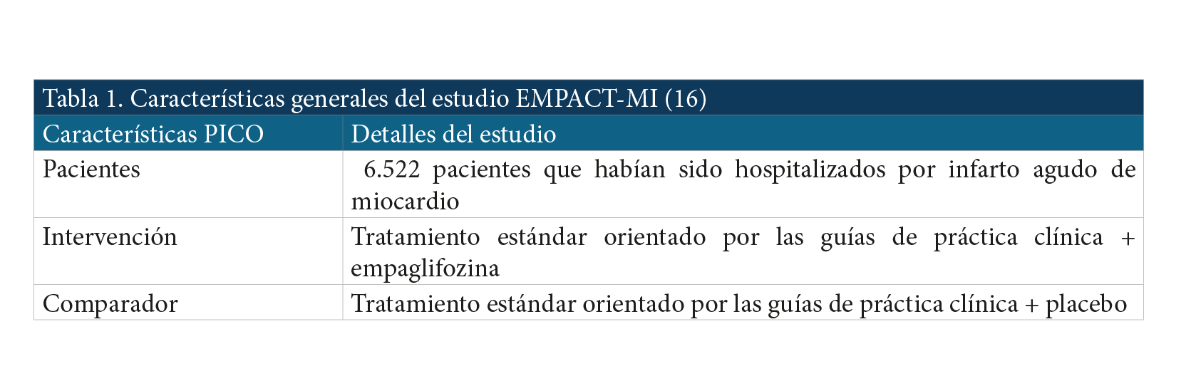 EAPACT MI 2